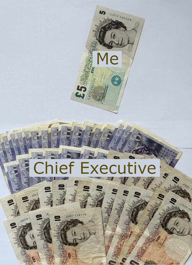 A five pound note for me and a splayed out vast number of twenty pound notes for the chief executive